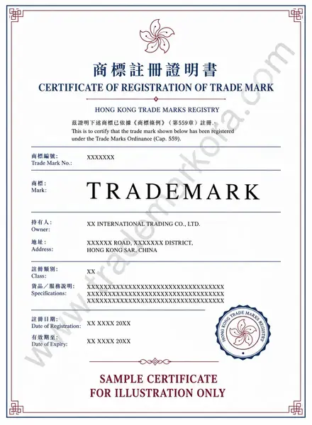 Illustrative sample trademark certificate for Hong Kong SAR, China