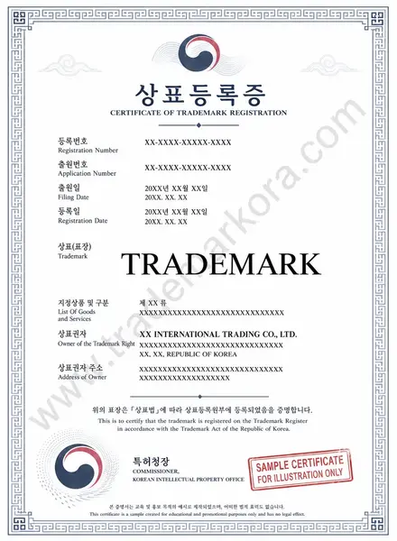 Illustrative sample trademark certificate for South Korea