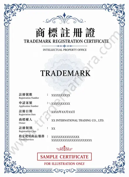 Illustrative sample trademark certificate for Taiwan, China